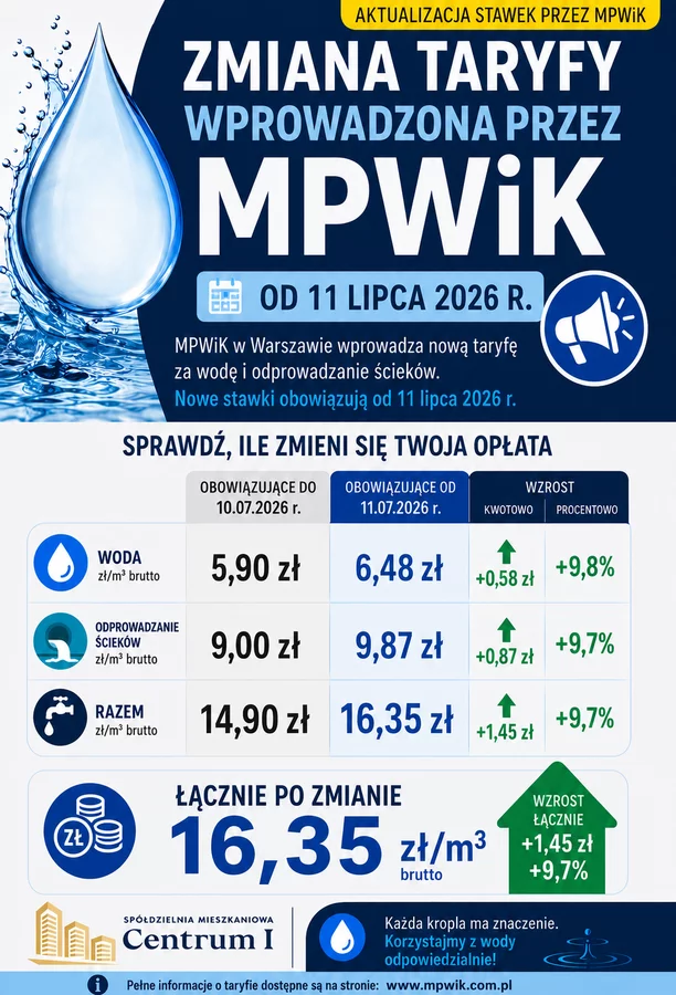 Aktualizacja stawek przez MPWiK